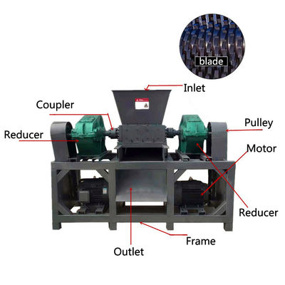 Automatische zware industriële rubber shredder crusher afvalband shredder machine