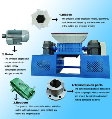 Multifunctionele zware houtversnipper Twin Shaft voor Bark Tree Leaf Stump