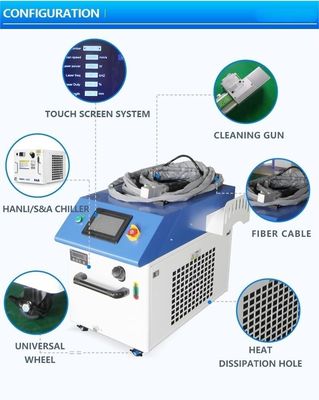 1000W 1500W 2000W 3000W glasvezellaserreiniger roestverwijder met PLC-besturingssysteem